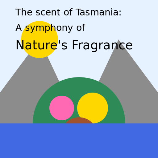 Tasmania's Aromatic Symphony - DrawGPT
