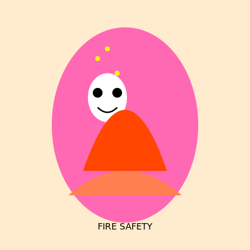 Cartoon Jellybean on Fire - DrawGPT
