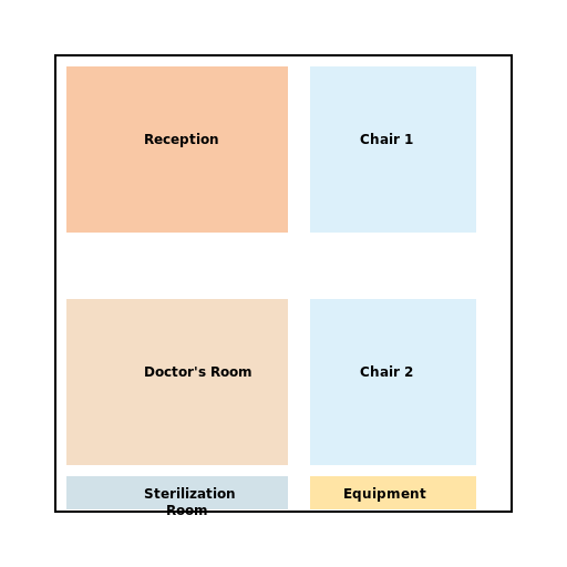 Dentistry Workflow Floor Plan - DrawGPT
