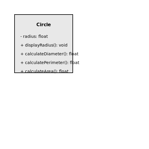 Circle Class Diagram - DrawGPT
