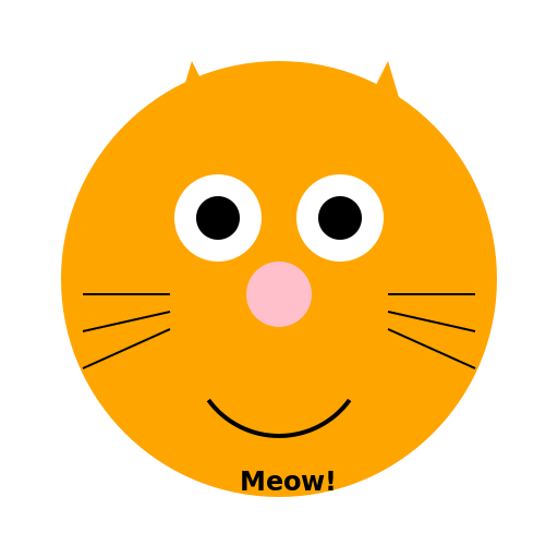 Cartoon Cat - DrawGPT