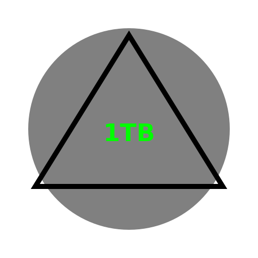 Disk Space in a Virtual Machine - DrawGPT