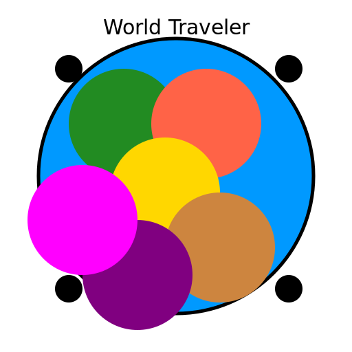 World Traveler - DrawGPT