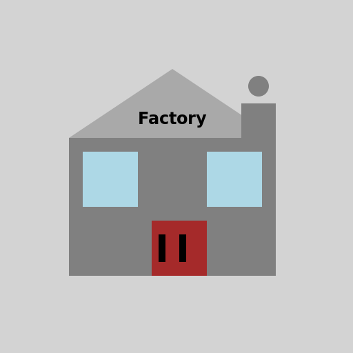 Factory - DrawGPT