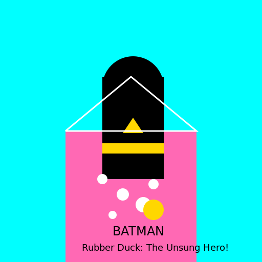 Batman in a Hottub - DrawGPT