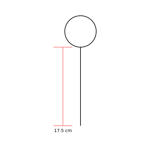 Measuring Height - DrawGPT