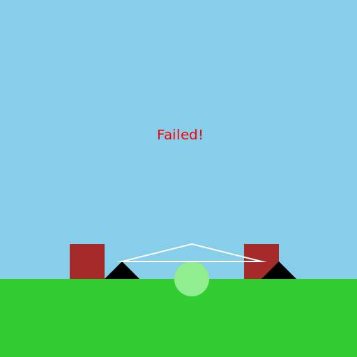 The Battle of the Garden - DrawGPT