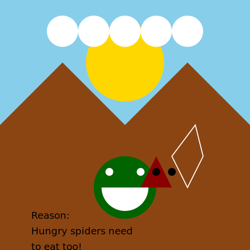 Sad Lizard's Family Mourns the Loss - DrawGPT