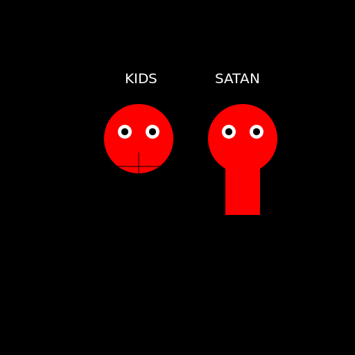 Kids and Satan Red - DrawGPT
