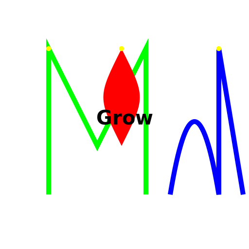 Managed Networks Grow Logo - DrawGPT