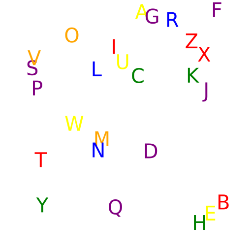 Alphabet Soup - DrawGPT