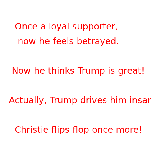 Christie's Ever-Changing Opinion of Trump - DrawGPT