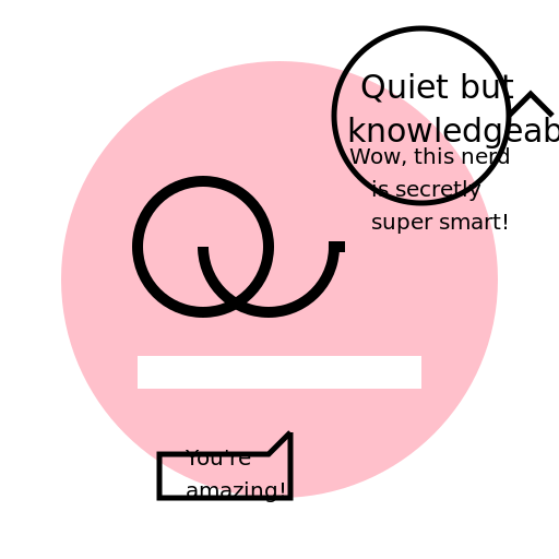 Christie's Opinion of a Quiet Nerd - DrawGPT