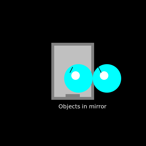 Shot of Chizoba's Eyes in Rear-View Mirror - DrawGPT