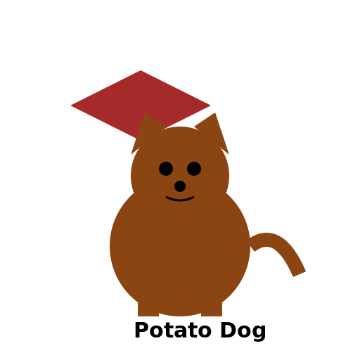 A Potato Dog - DrawGPT