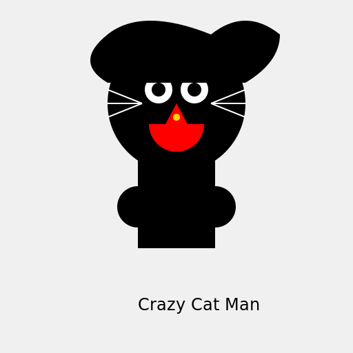 Portrait of a Black Crazy Cat Man - DrawGPT