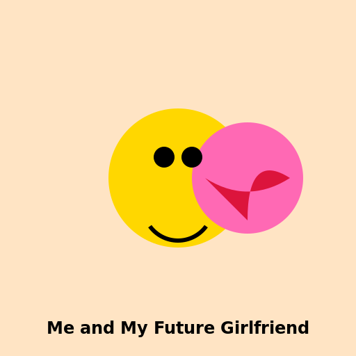 Me and my future girlfriend - DrawGPT