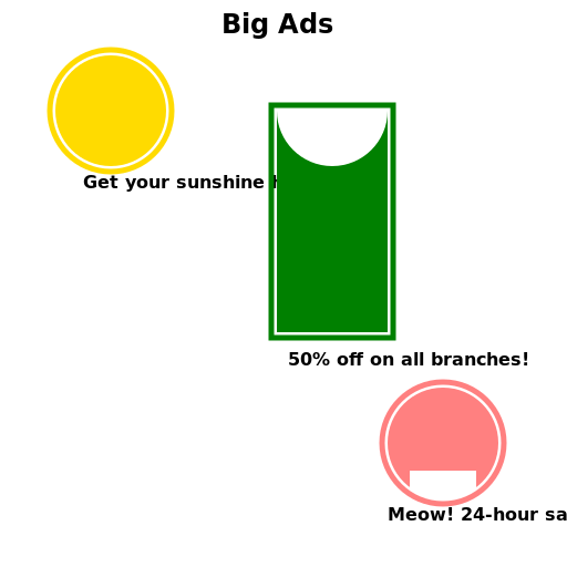 Big Ads - DrawGPT