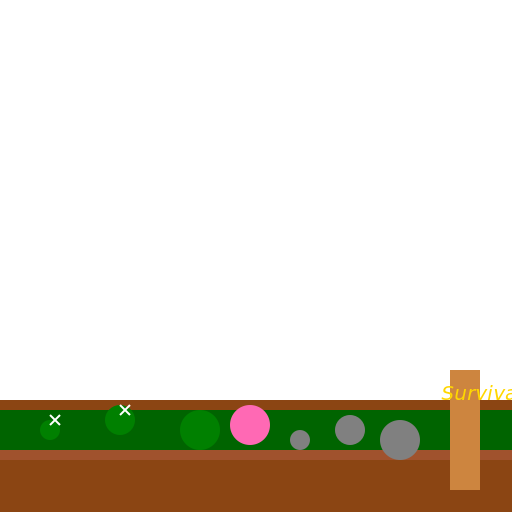 Ground for Game Survival - DrawGPT