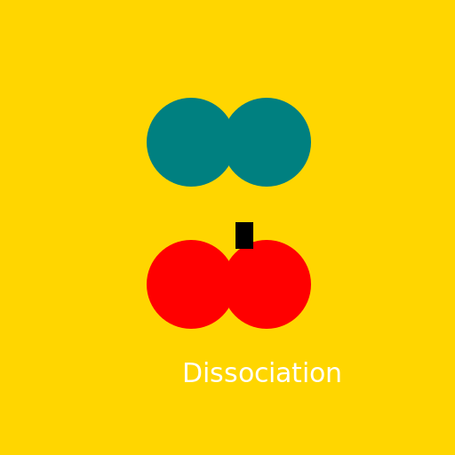 Anesthetic Dissociation - AI Prompt #9507 - DrawGPT