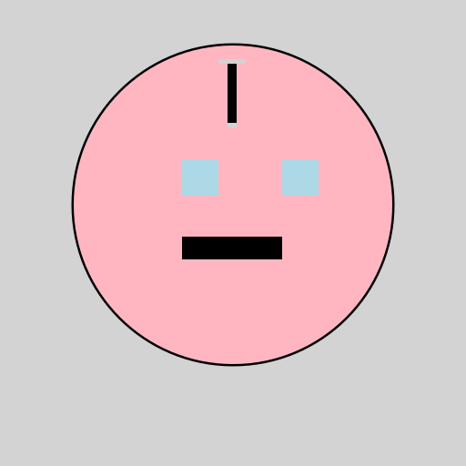 TV Head Robot Expression - AI Prompt #9512 - DrawGPT