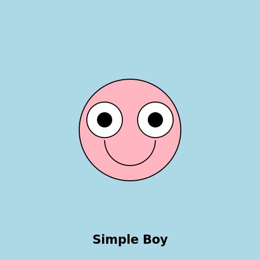 Simplicity and Glasses - DrawGPT
