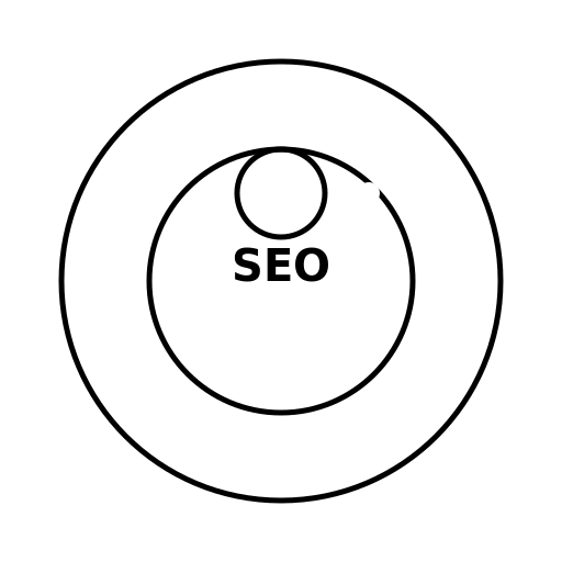 SEO Masterpiece - DrawGPT
