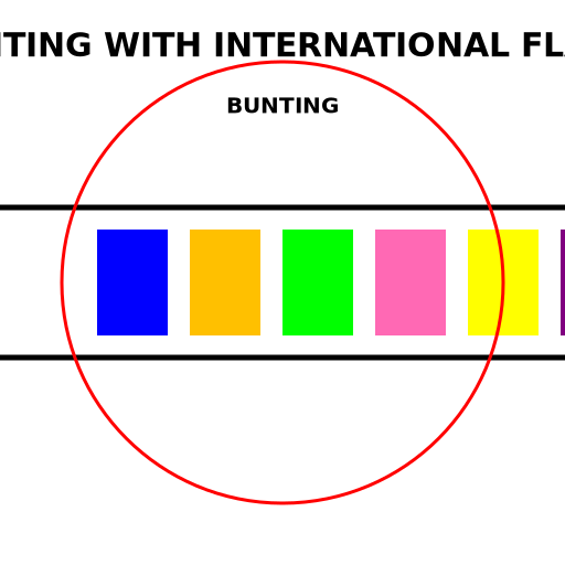 BUNTING WITH INTERNATIONAL FLAGS - DrawGPT