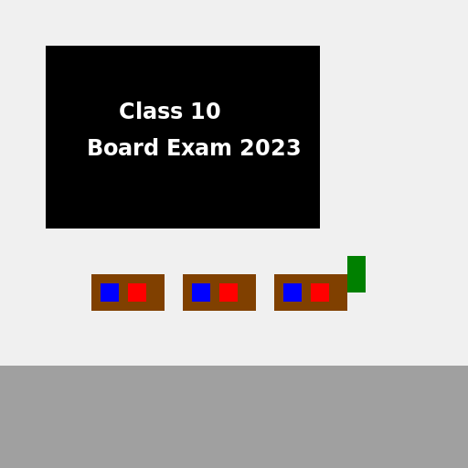 Class 10 Board Exam 2023 - DrawGPT