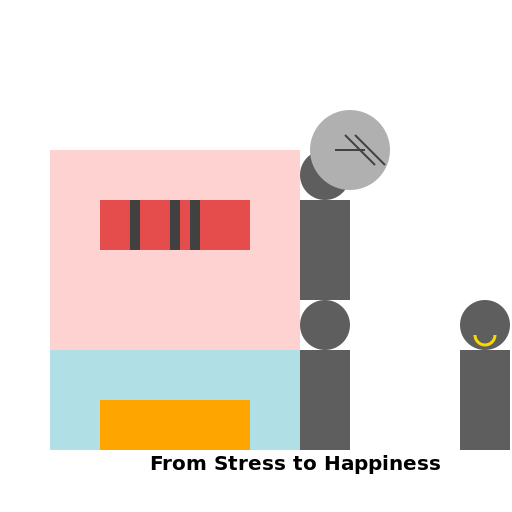 The Stress-Busting Gym Session - DrawGPT
