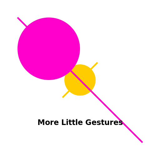 More Little Gestures > Occasional big gestures - DrawGPT