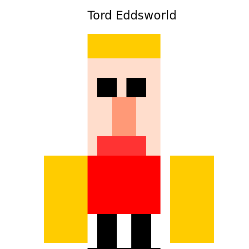 Tord Eddsworld - DrawGPT