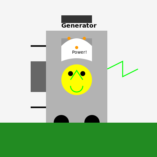 The Generator - DrawGPT
