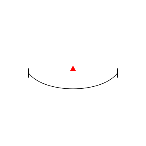 Curved Bridge with Arrow Load - DrawGPT