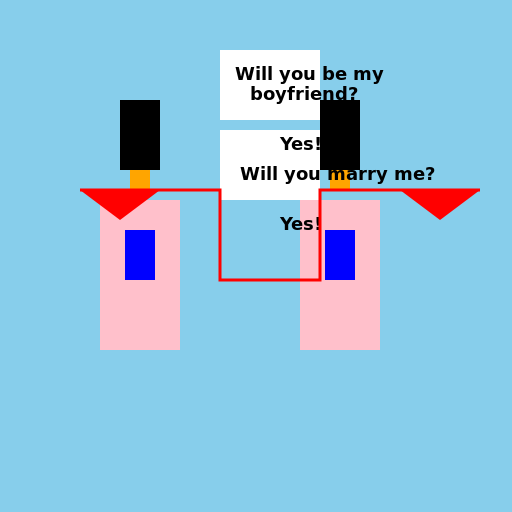 Journey of Boyfriend and Girlfriend Till Marriage in Comic Type - DrawGPT