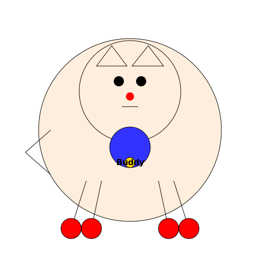 Dog - DrawGPT