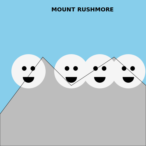 Mount Rushmore - DrawGPT