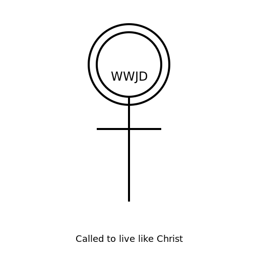 called to live like Christ - DrawGPT