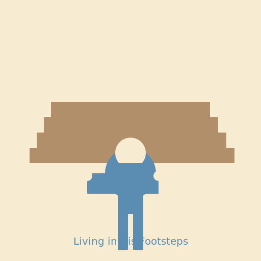 Living in His Footsteps - DrawGPT