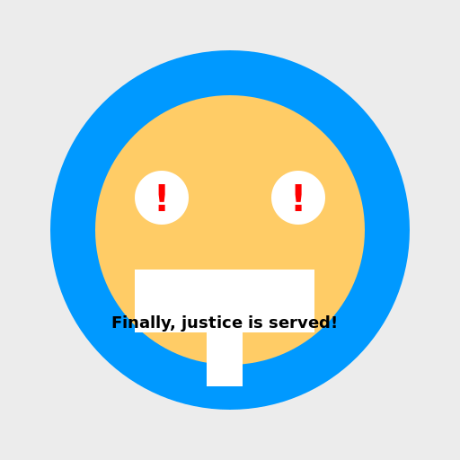 The World's Reaction When Trump Gets Convicted in 2024 - DrawGPT