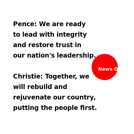 Moving Forward: Pence and Christie Speak Out - DrawGPT