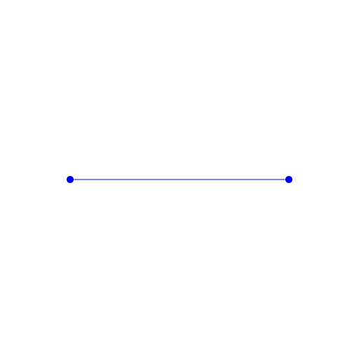 Euclidean vs Cosine Distance - DrawGPT