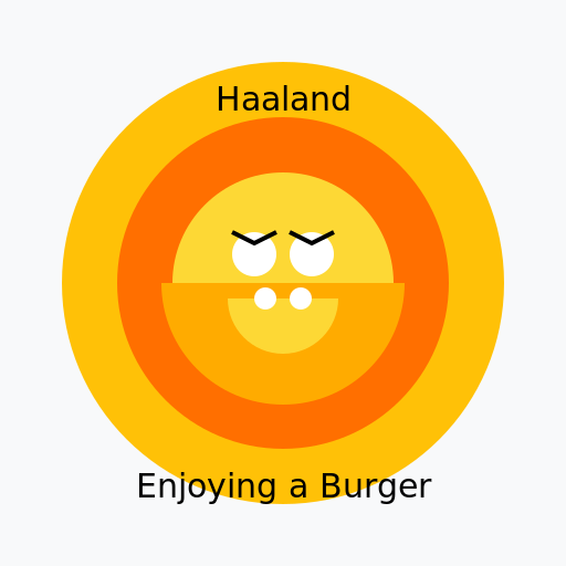 Haaland Eating a Burger - DrawGPT