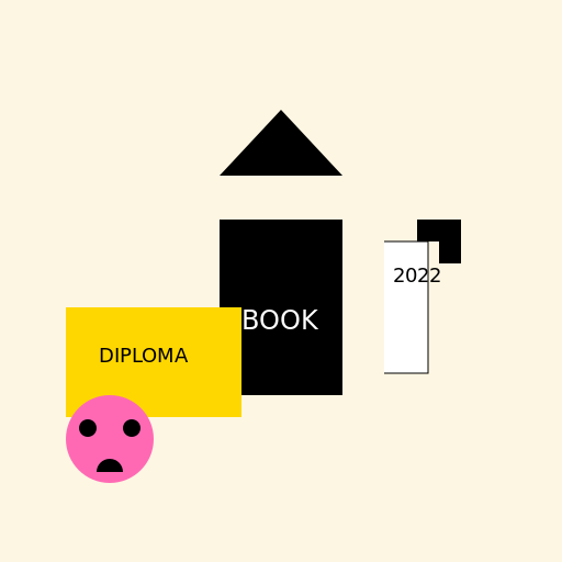 Formal Education - DrawGPT