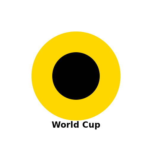 Football hitting the World Cup trophy - DrawGPT
