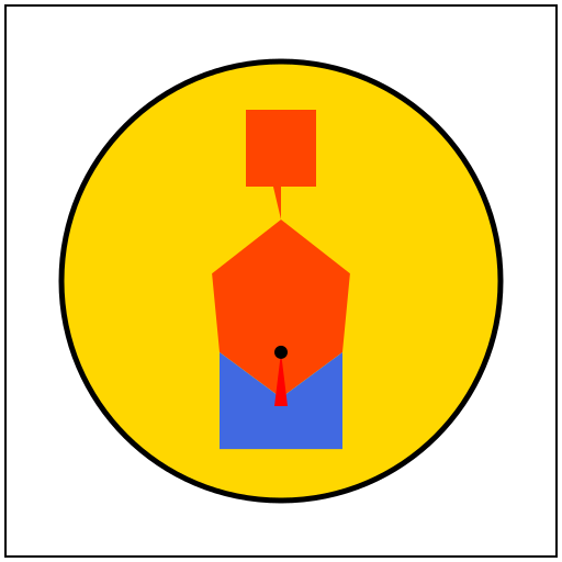 ROIC Levers Logo - Measure your ROIC levers daily - DrawGPT