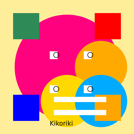 Kikoriki Characters Episodes Transcripts Logo - DrawGPT