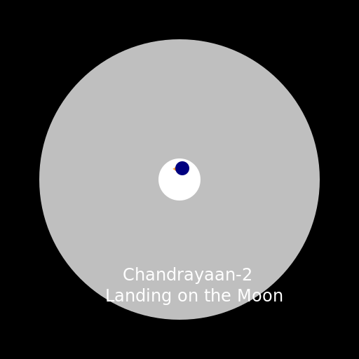Chandrayaan-2 Landing on the Moon with Indian Flag - DrawGPT