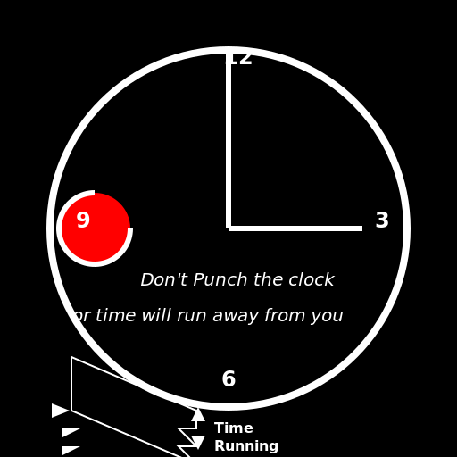 Don't Punch the clock or time will run away from you - DrawGPT
