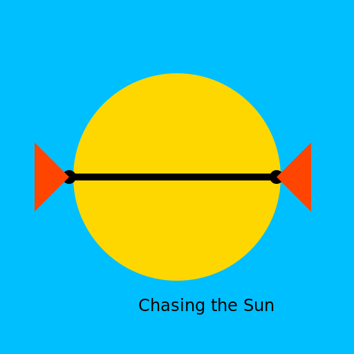 Chasing the Sun - DrawGPT